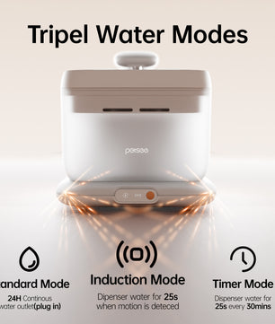 PETSEE Automatic Pet Water Fountain S7 - Plus