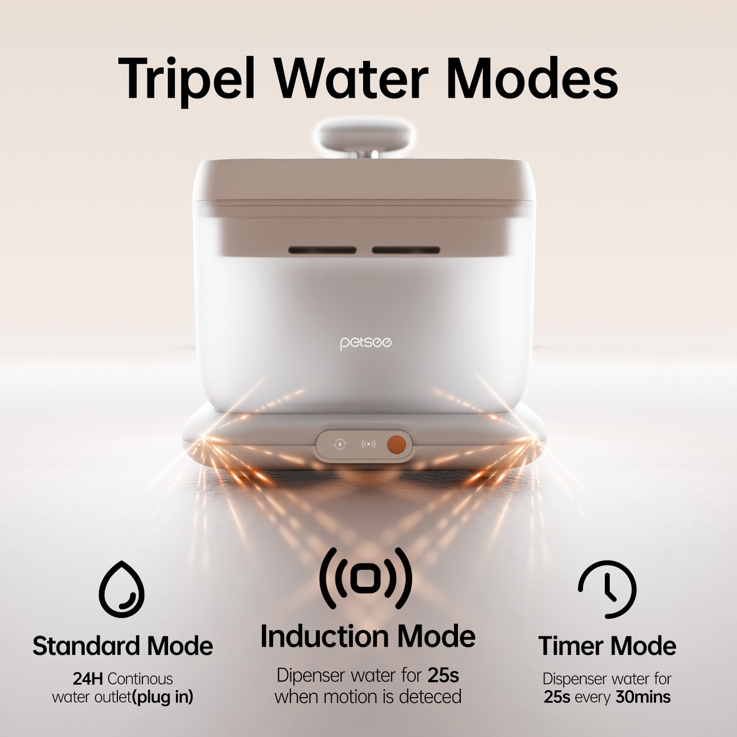 PETSEE Automatic Pet Water Fountain S7 - Plus